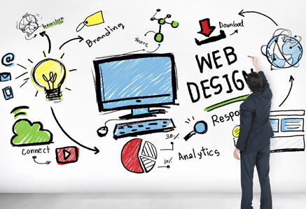 website-design-package-paki